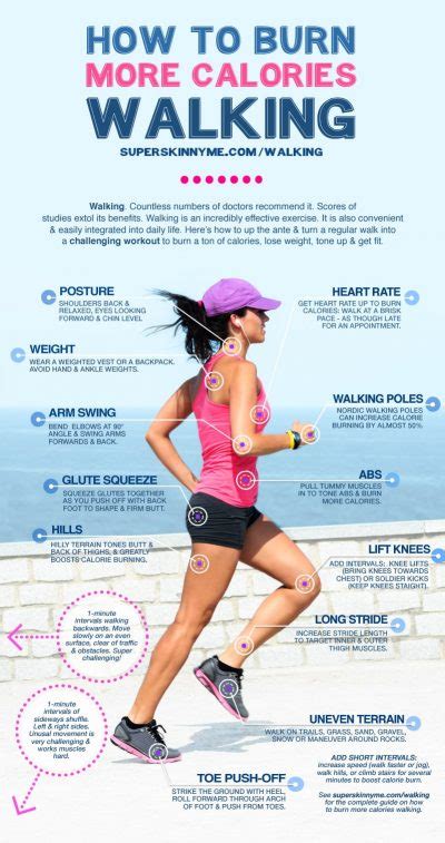Image result for Walking Exercise Program