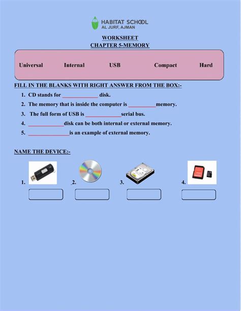 Image result for Computer Memory Chart Kids