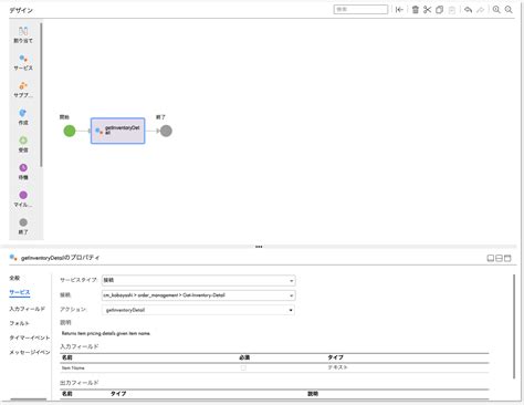 Iics Task Flow に対する画像結果