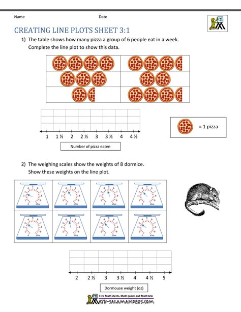 Afbeeldingsresultaten voor Line Plot Worksheets 3rd Grade