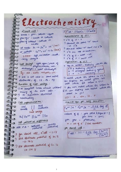 Toradh íomhá ar Short Notes Sticker