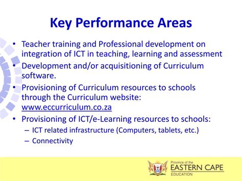 Toradh íomhá ar What Is ICT Integration in Teaching Ang Learning Process