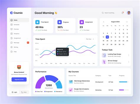 Image result for Learning Management System App Homepage