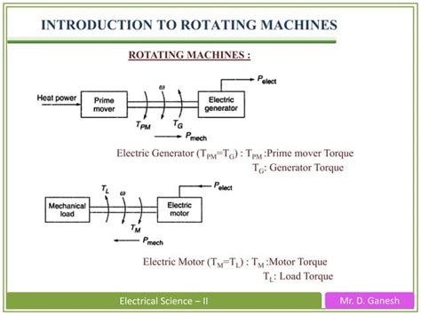Image result for Rotating Timing System
