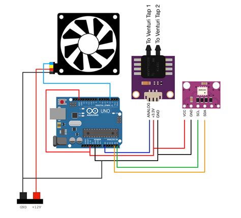 Toradh íomhá ar Gas Sensor MQ2 Arduino Vector
