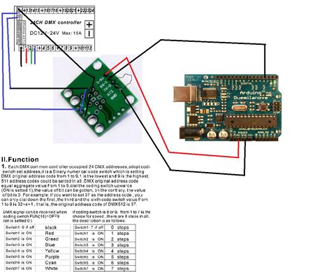 Image result for Arduino Uno DMX