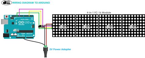 Image result for Arduino Dot Matrix Display