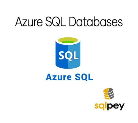 Toradh íomhá ar Azure SQL Database GUI