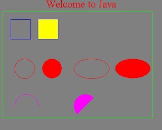 Image result for drawOval Java Applet
