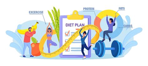 Promoting Weight Control に対する画像結果