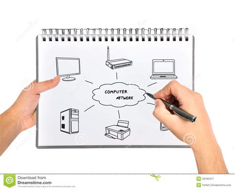 Image result for Networking Computer Science Drawings