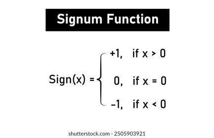 Toradh íomhá ar Function Mathematics Graph
