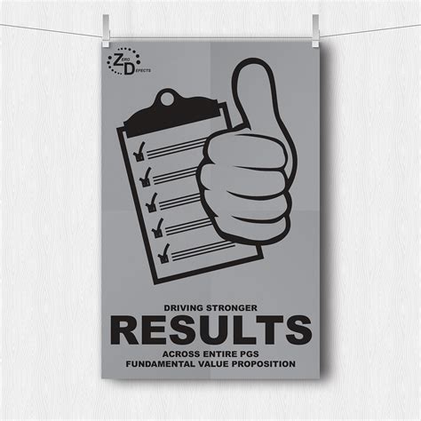 Zero Defect HD Poster に対する画像結果