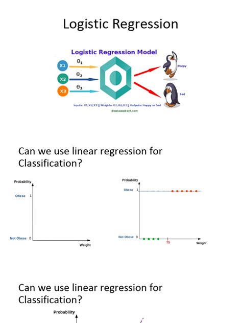 Image result for logistic regression analysis
