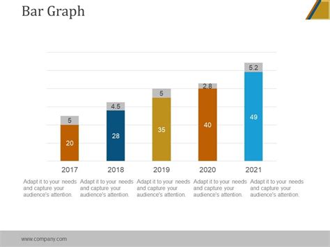 Image result for Bar Graph PowerPoint