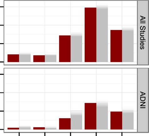 Image result for Grey Fraction