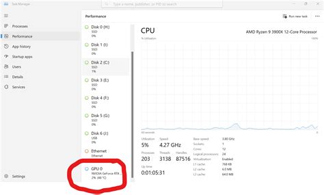 Image result for Windows 7 Task Manager Performance