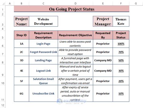 DataBar Excel Conditional Formatting に対する画像結果