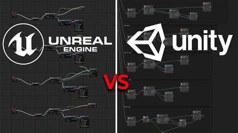 Image result for Unity Blueprint