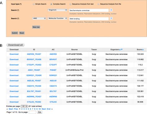 Image result for Complex Indexed Database Search