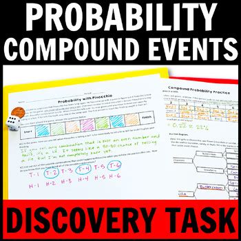 Image result for Compound Probability Sample Space