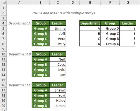Image result for VBA Array and Index