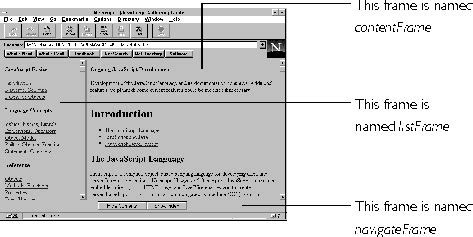Image result for Pages Frames OS