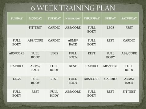 Image result for Example of 6 Week Training Programme Sailing