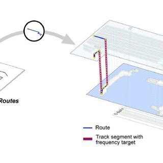 Frequency Range Assignment に対する画像結果