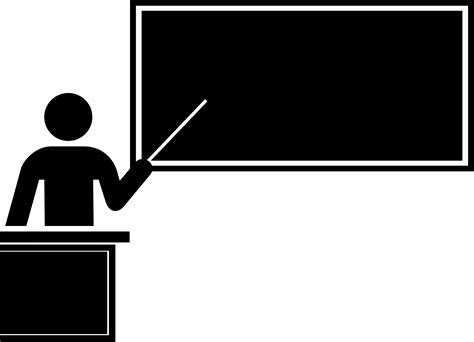 Image result for Teaching Dog Directional