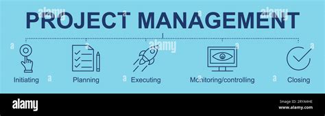 Image result for Initiating Process Icon