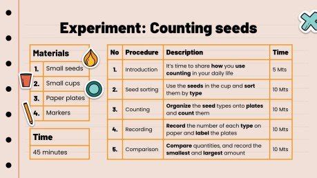Problem Solving Math Grade 4 に対する画像結果