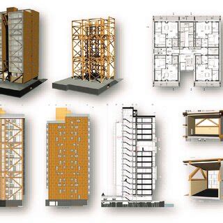 Toradh íomhá ar Execution Phases in Python