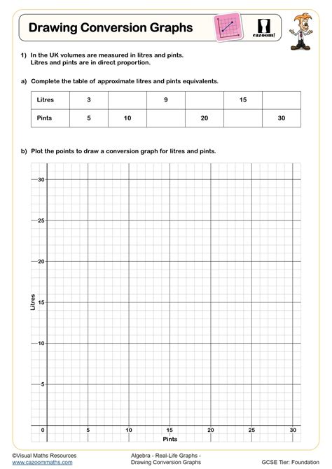 Real Life Graphs Worksheet に対する画像結果