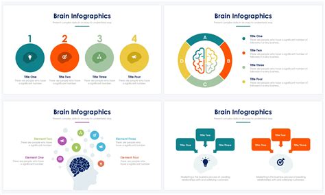 Image result for Visual Processing Brain Slide