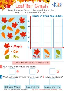 Image result for 3rd Grade Math Worksheets Graphs