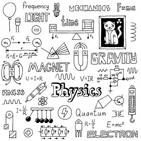 Image result for Physics Pictures for Collage Examples
