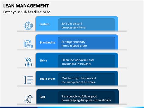 Image result for Lean Management PowerPoint