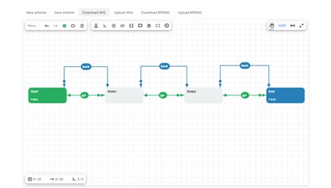Image result for Workflow Engine