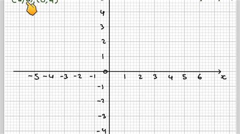 Toradh íomhá ar Graph Simultaneous Equations Paper