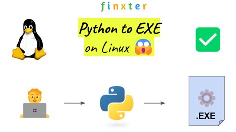 Image result for Install Library to Enable Python File as exe