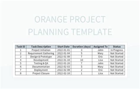Image result for Project Planning Table
