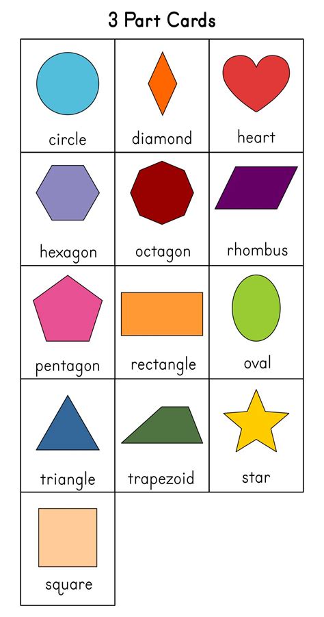 Image result for Shapes Chart for Kids