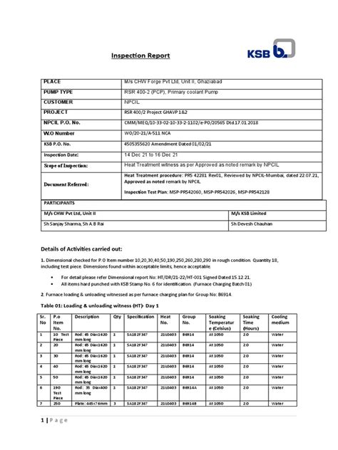 Image result for Open CHW File
