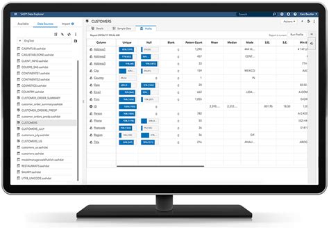 Image result for SAS Data for Good