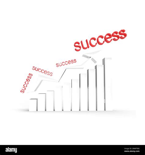 Success Graph Chart に対する画像結果