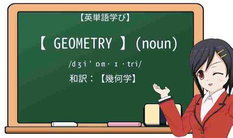 Beginner Geometry に対する画像結果