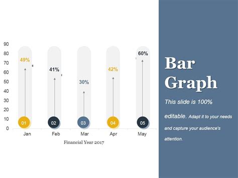 Image result for Bar Graph PowerPoint