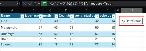 Image result for Python 表