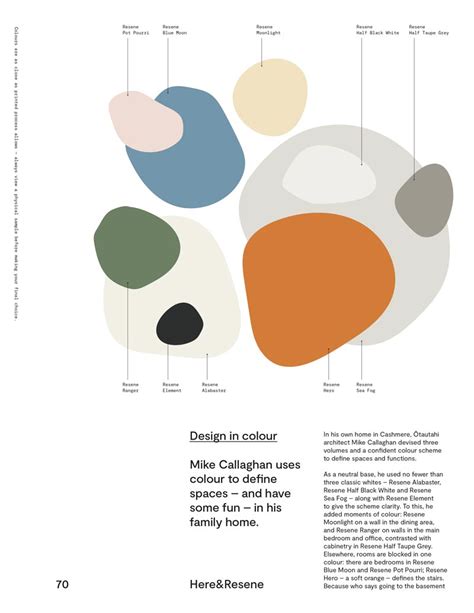 Spatial Design Compostition Colours に対する画像結果